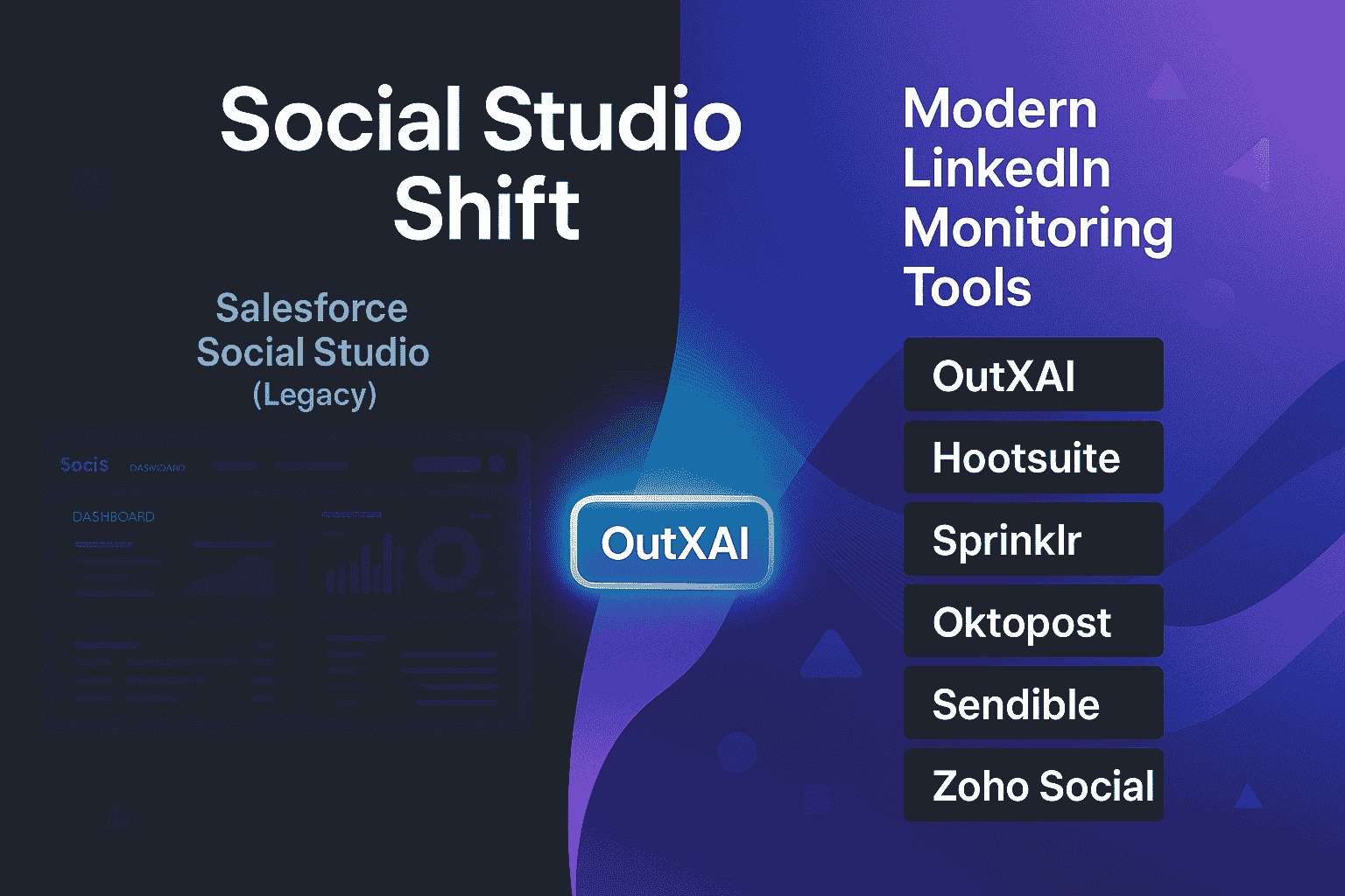 Best Salesforce Social Studio (Legacy) Alternatives for LinkedIn Monitoring