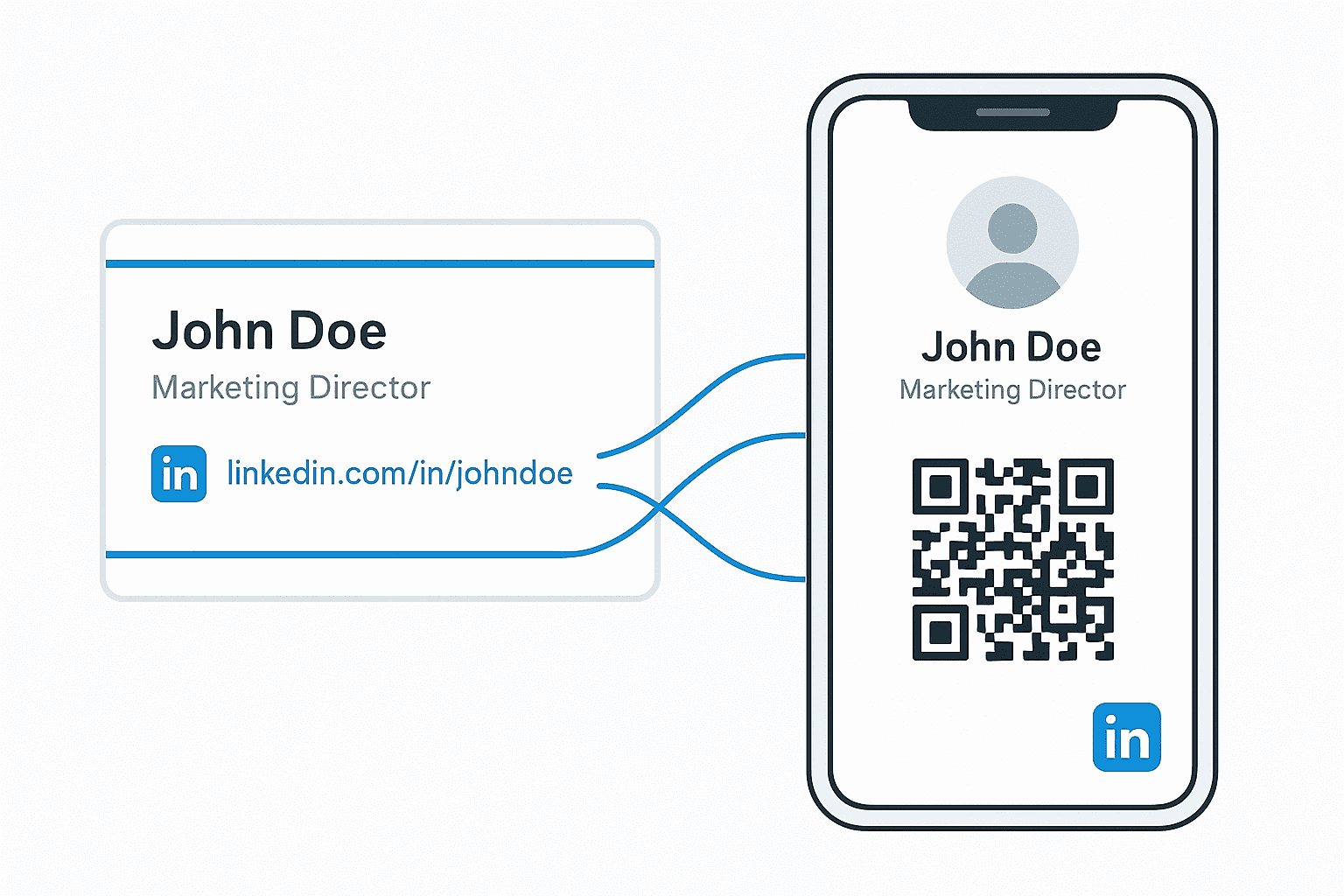 Illustration showing physical business card integration to digital business card
