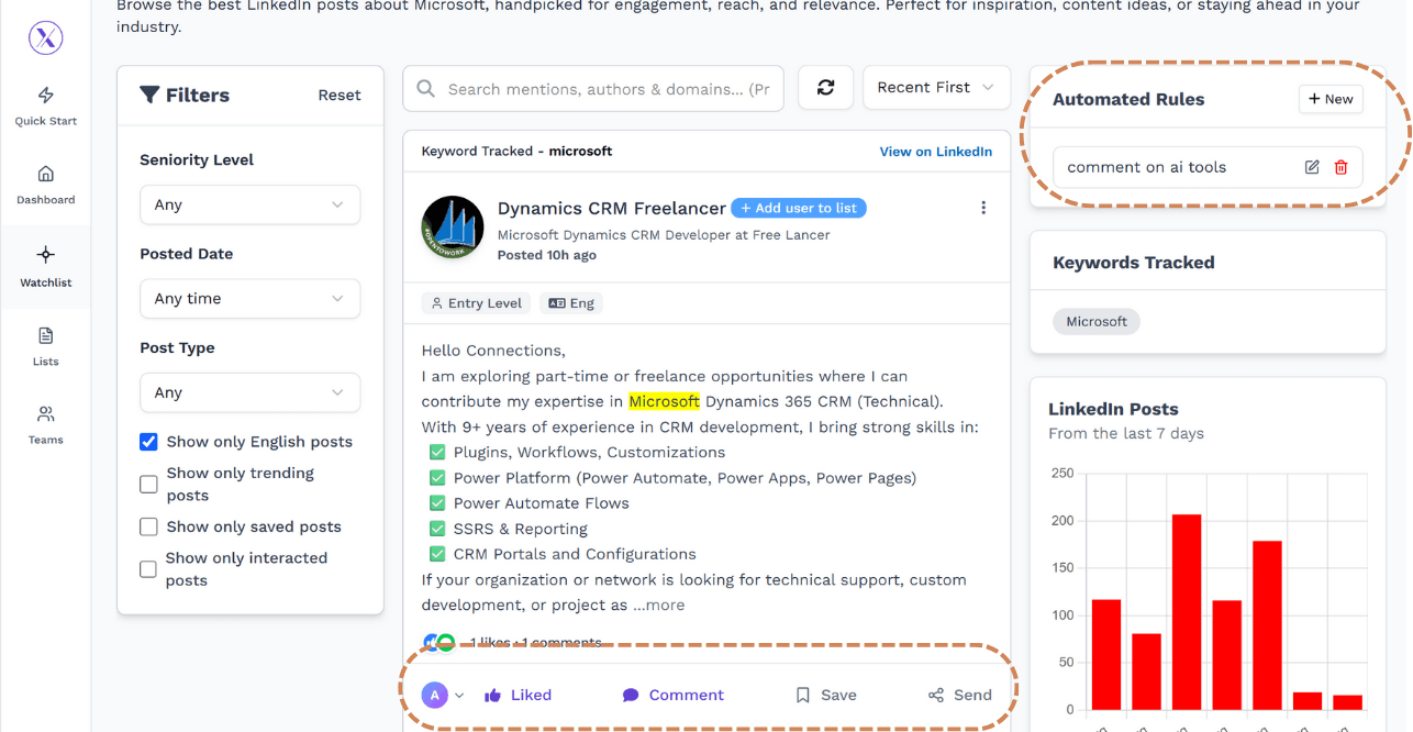 Linkedin Automation results.png