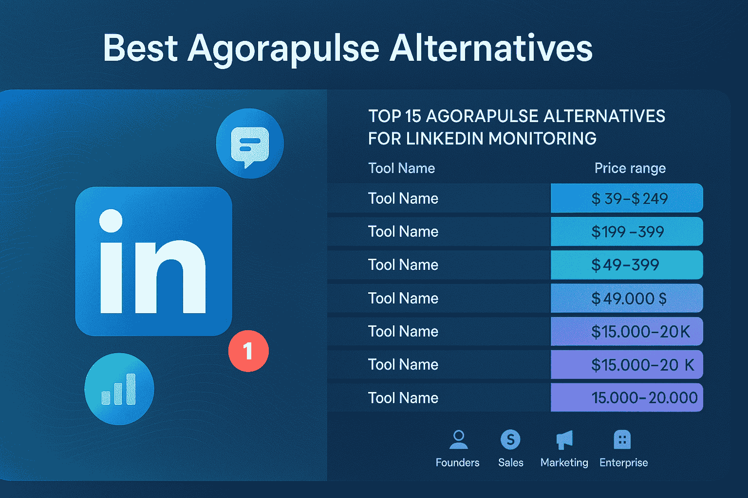 Top 15 Alternatives to Agorapulse for LinkedIn Monitoring