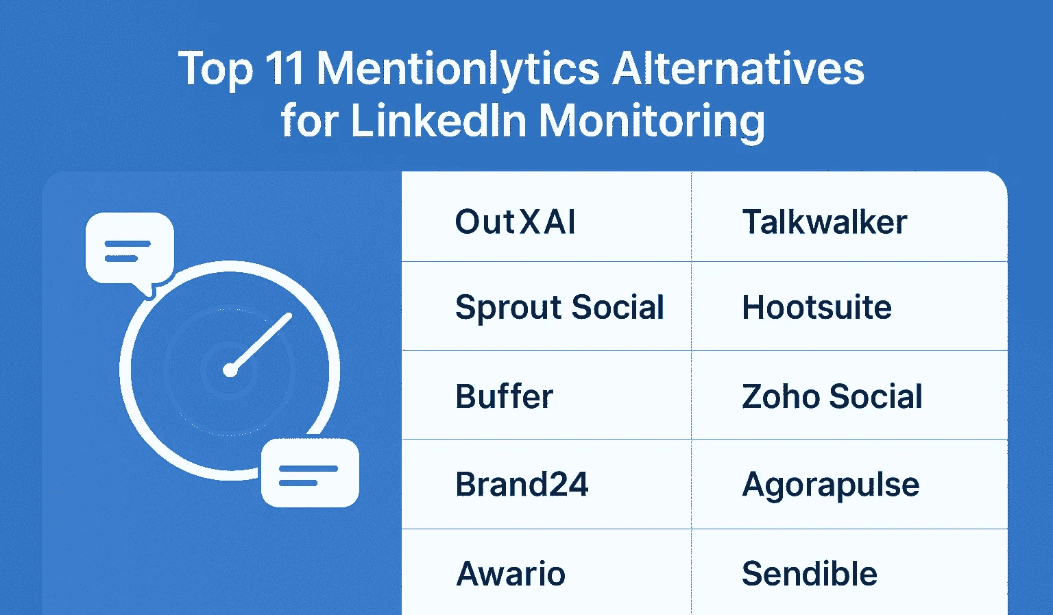 Mentionlytics alternative