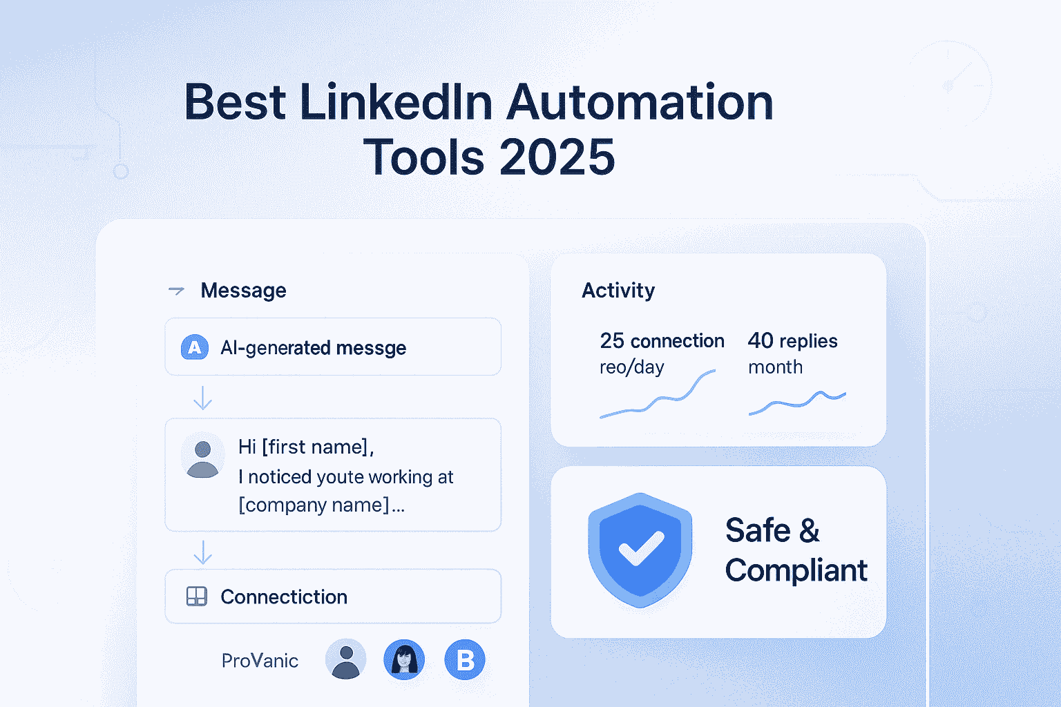 Best LinkedIn Automation Tools 2025