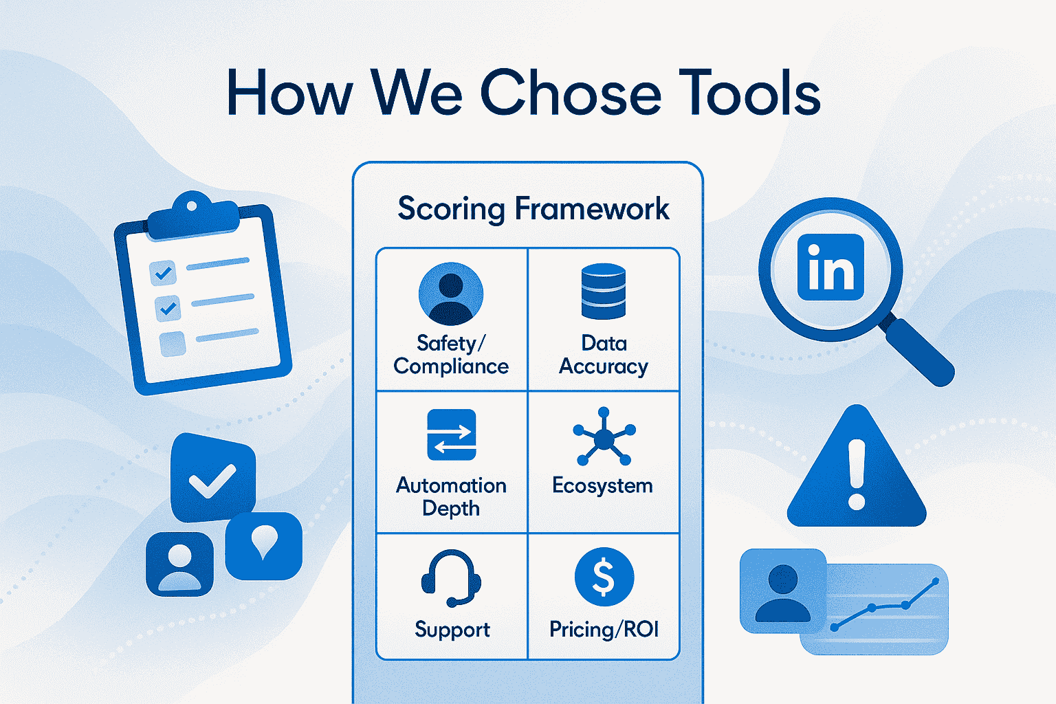 How we chose Tools