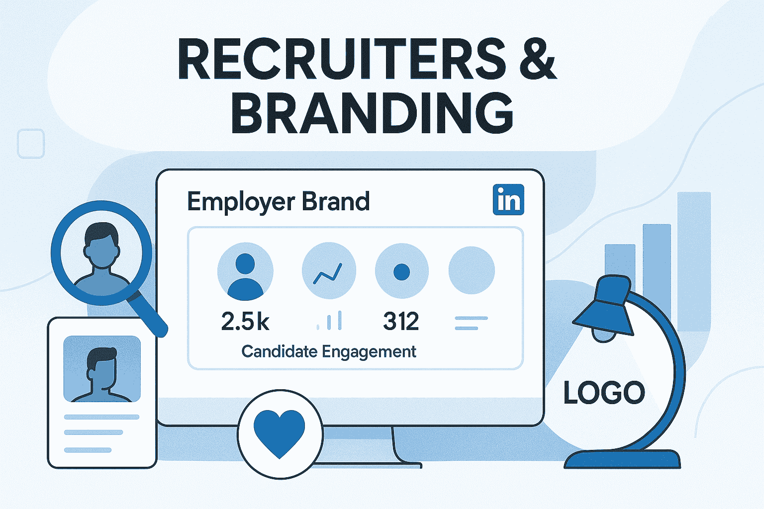 Recruiters and branding