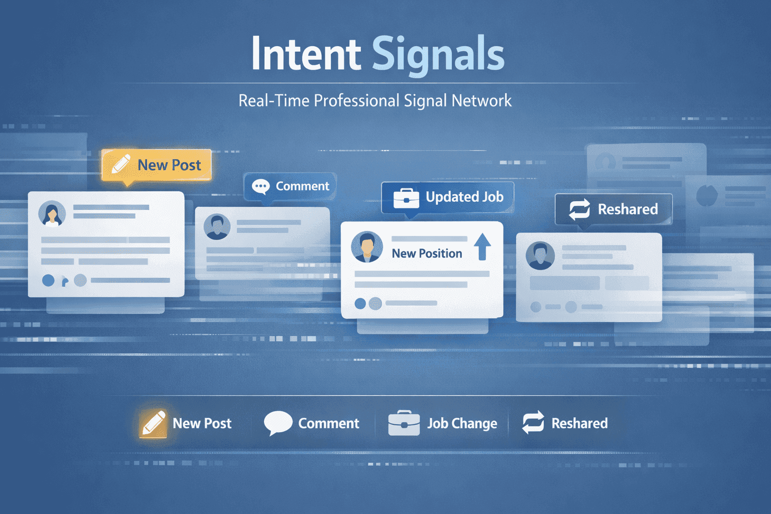 LinkedIn intent signal