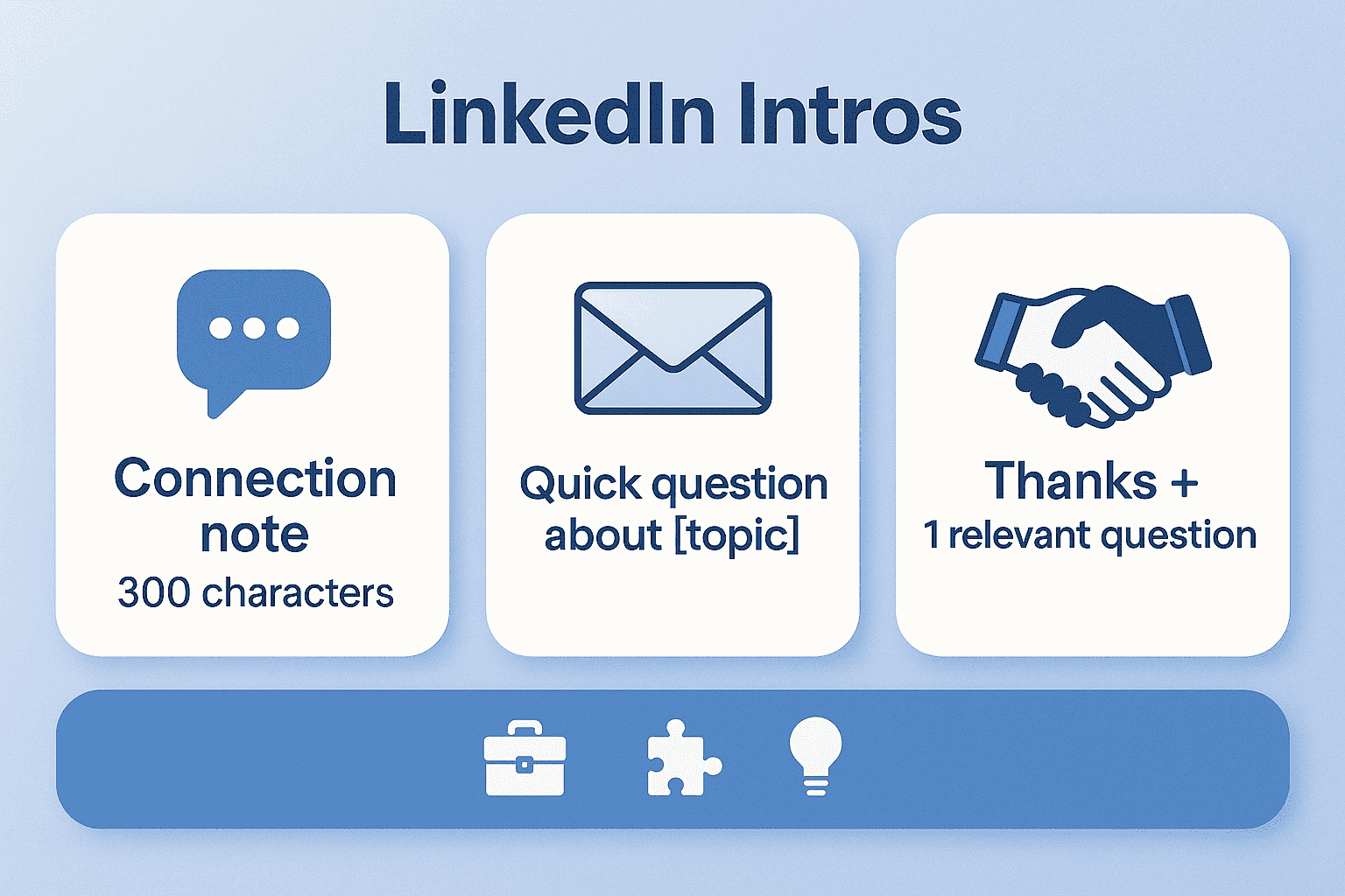linkedin intros