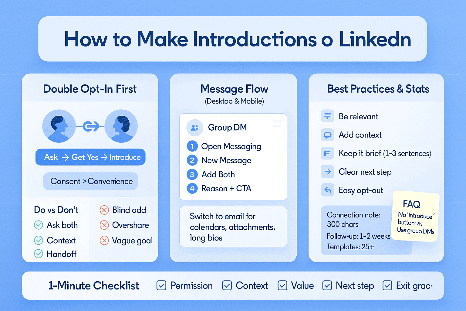 How to Make LinkedIn Introductions: Complete Guide