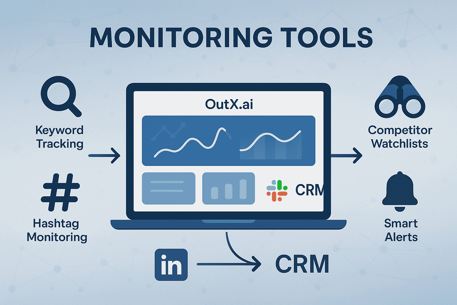 Monitoring tools