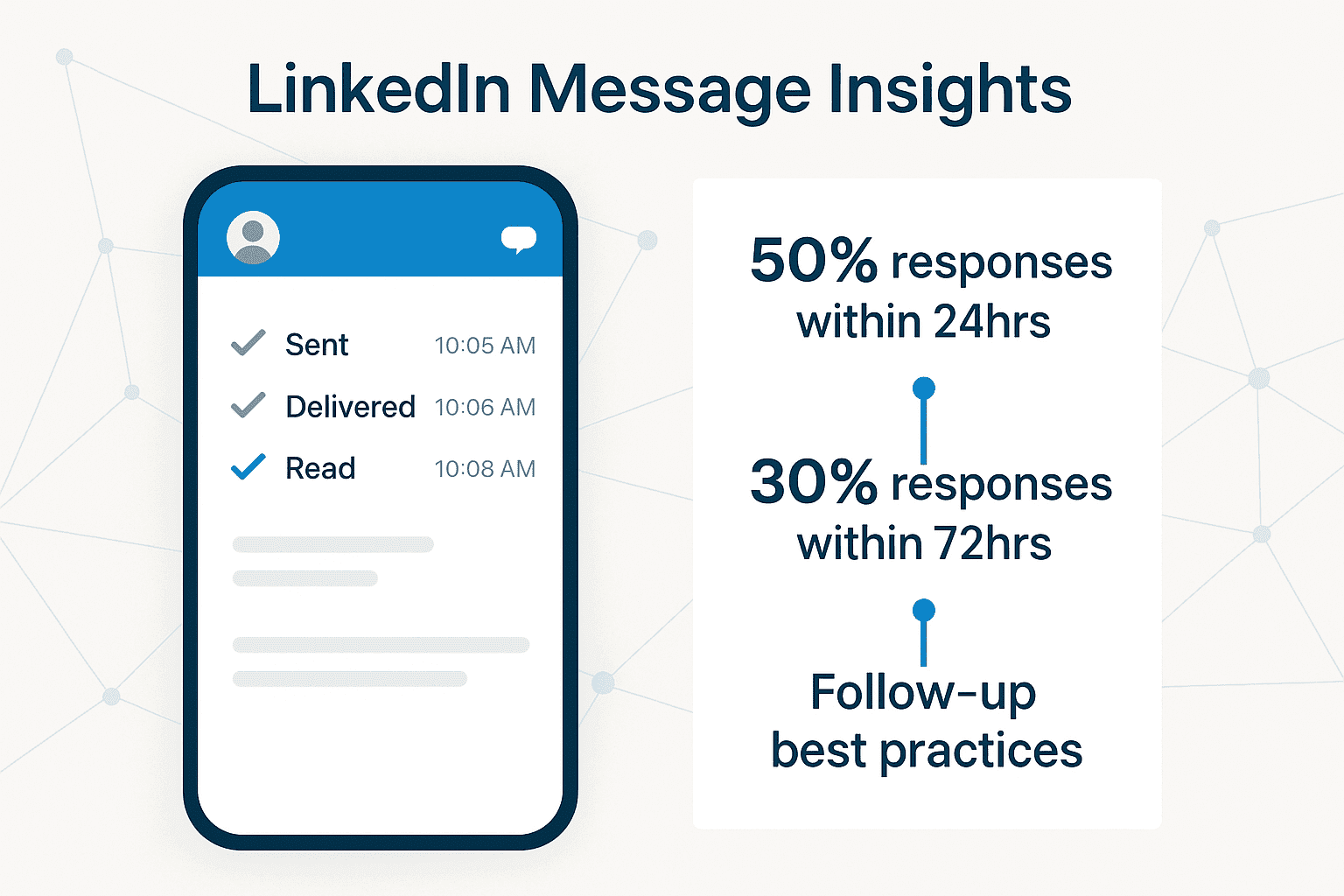 LinkedIn Nachrichten-Haekchen erklaert: Gesendet vs. Gelesen (2026)