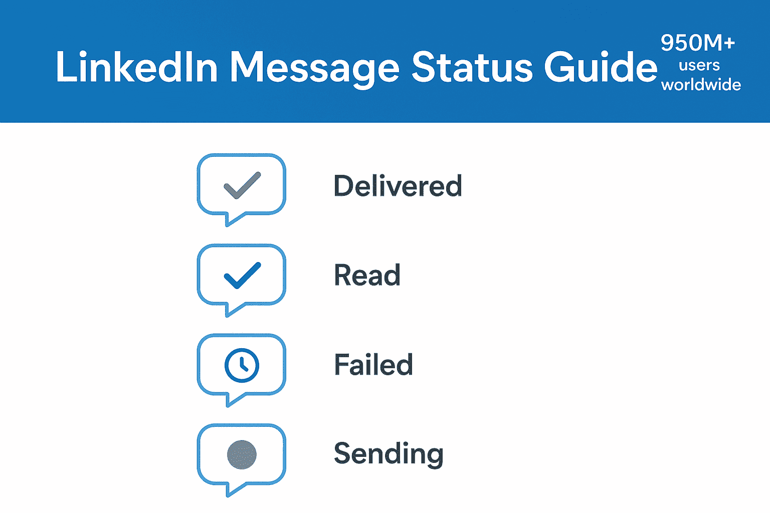 What Does the Check Mark Mean on LinkedIn Messages?