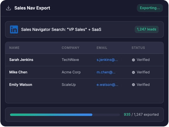Sales Navigator export visualization