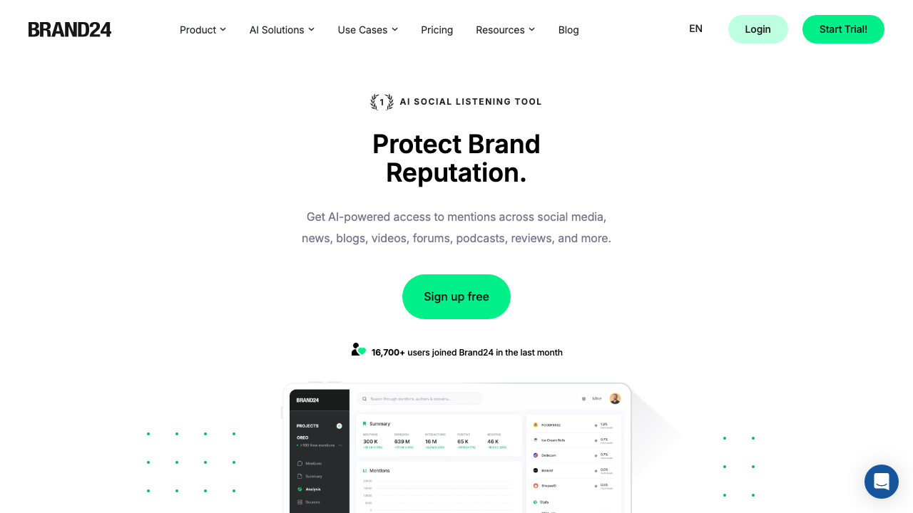 brand24