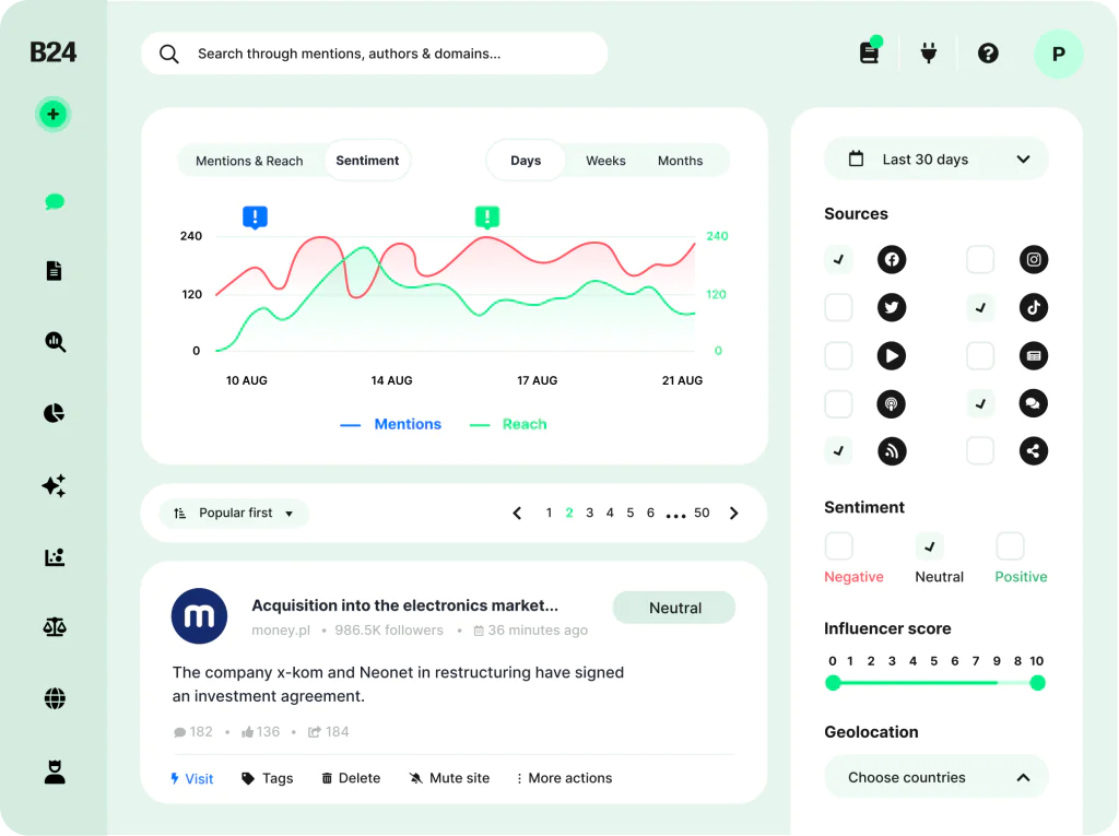 Brand24 social listening interface