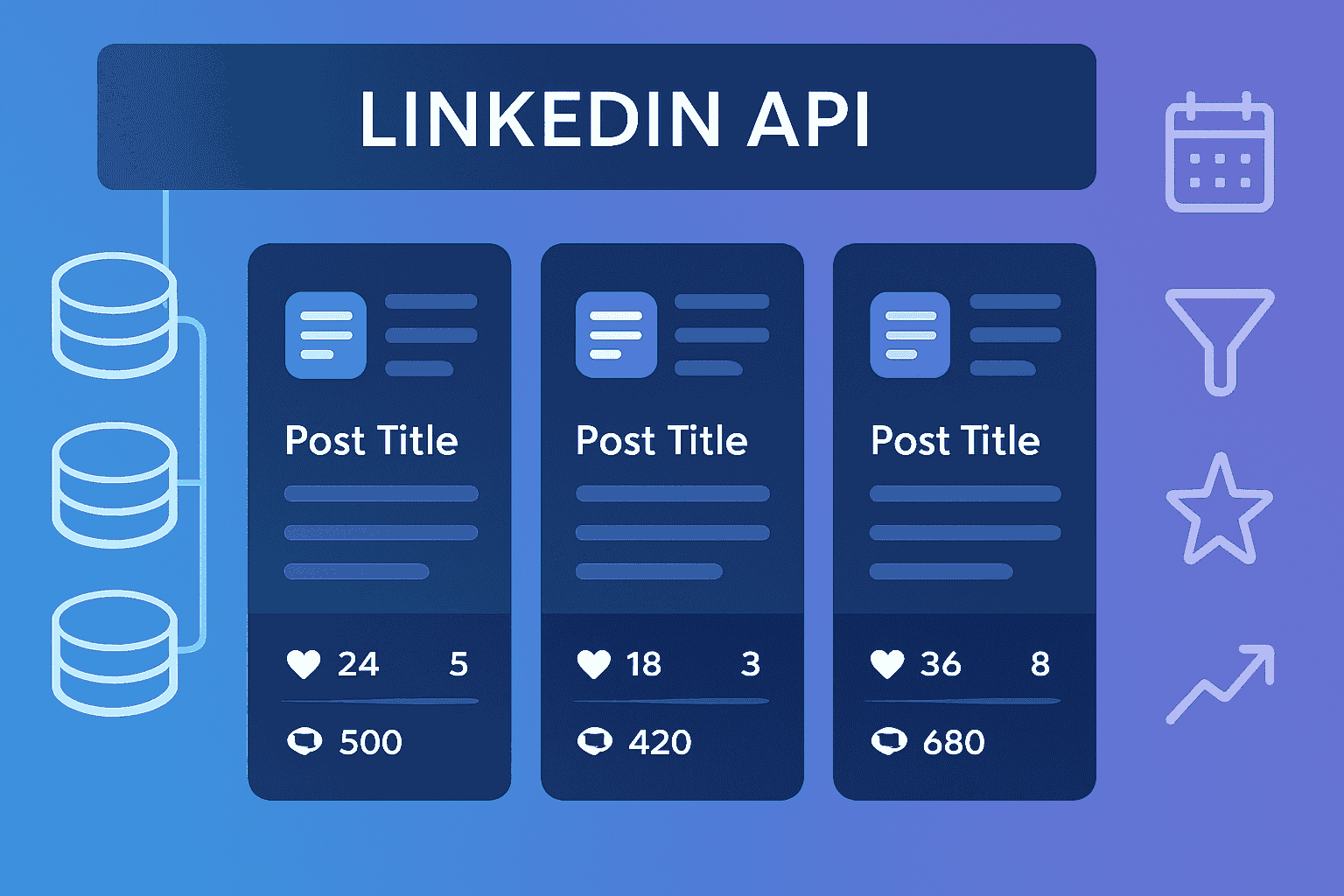 GET Posts API - Retrieve Watchlist Posts | OutXAI Documentation