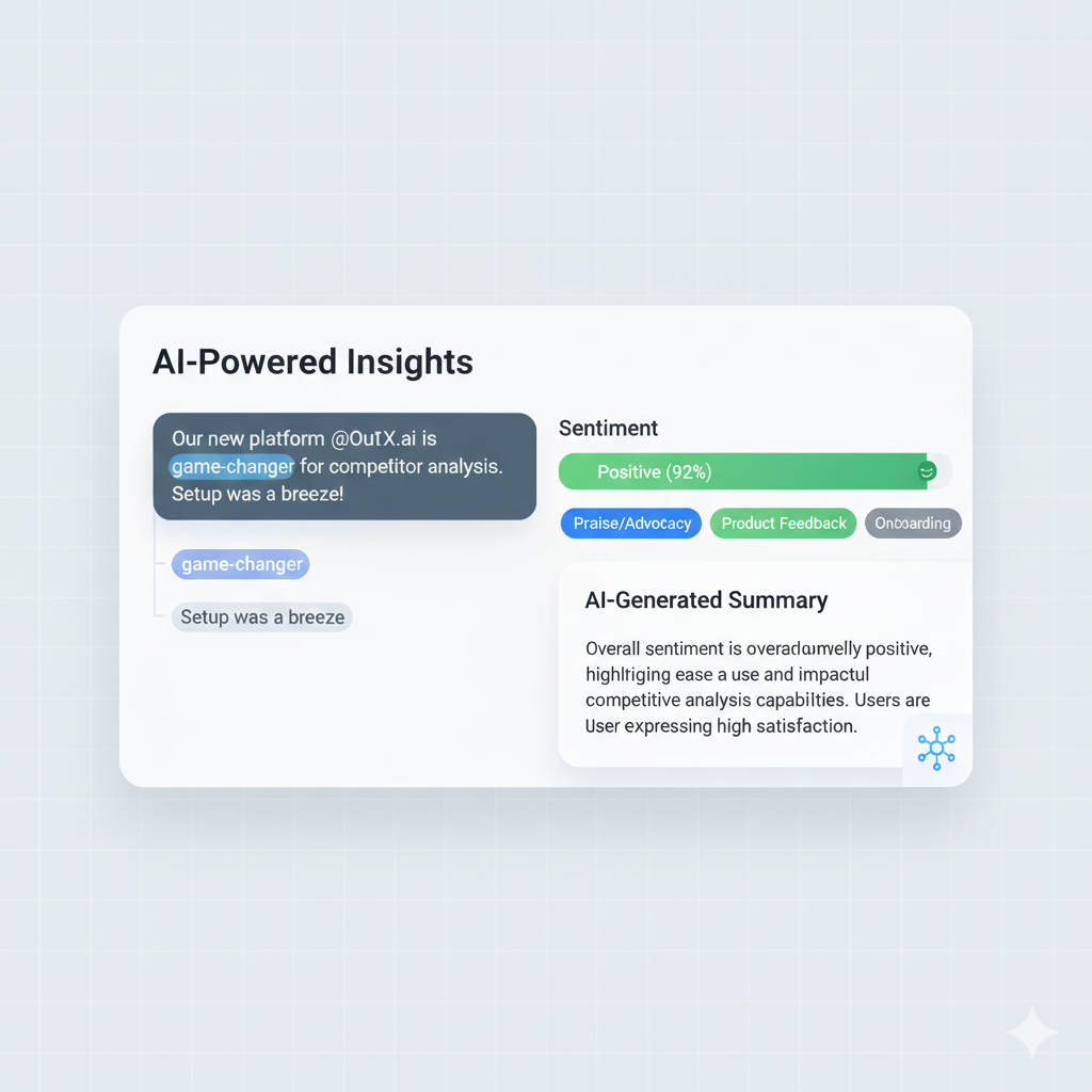 AI-Powered Insights